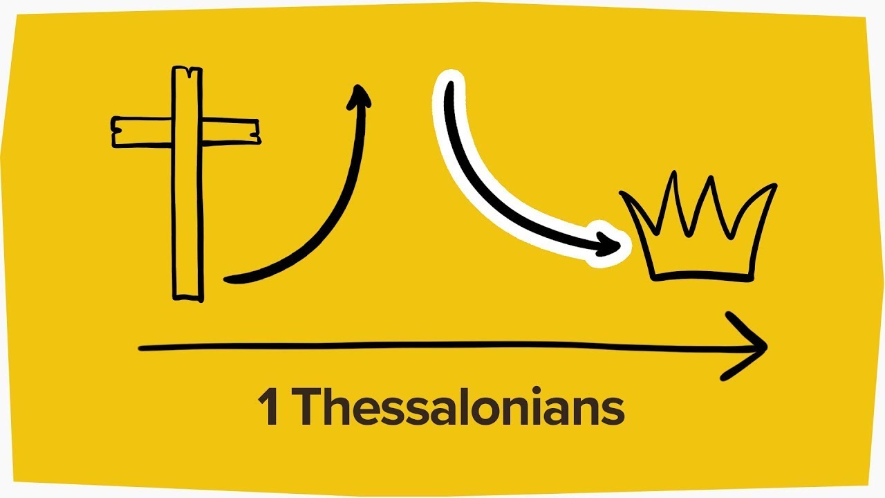 1 Thessalonians in 3 minutes