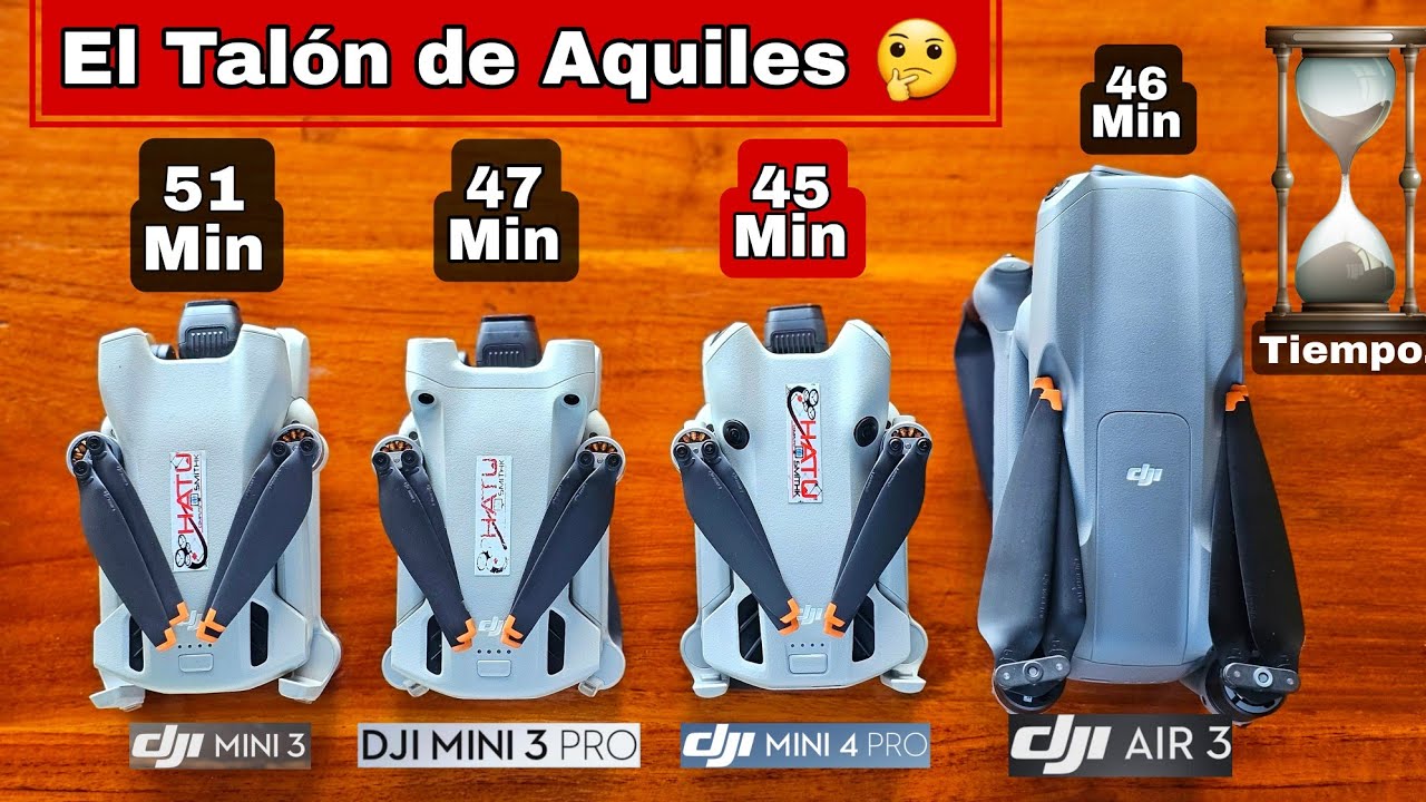 DJI MINI 4 PRO — ваш арендный каблук 🤔🕜