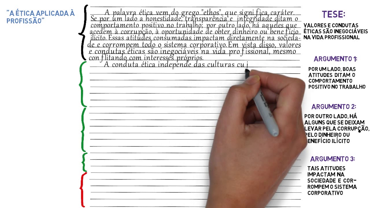 Redação - A Ética Aplicada à Profissão | Desenhando a Solução