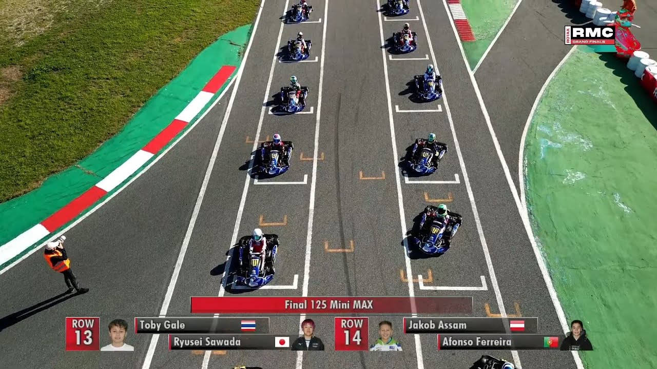 [LIVE] Rotax MAX Challenge Grand Finals 2022 : FINAL 125 Mini MAX