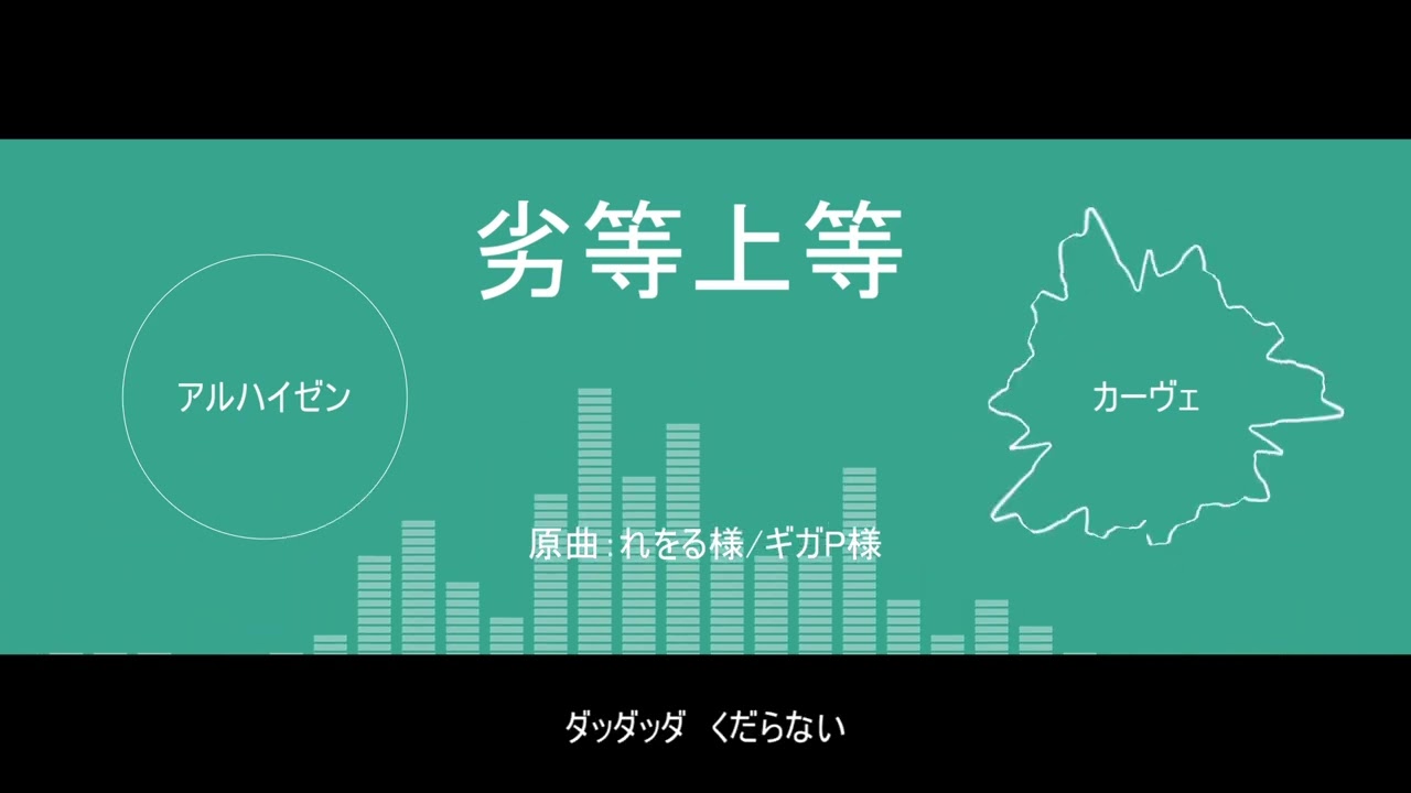 【人力原神】劣等上等【アルハイゼン/カーヴェ】