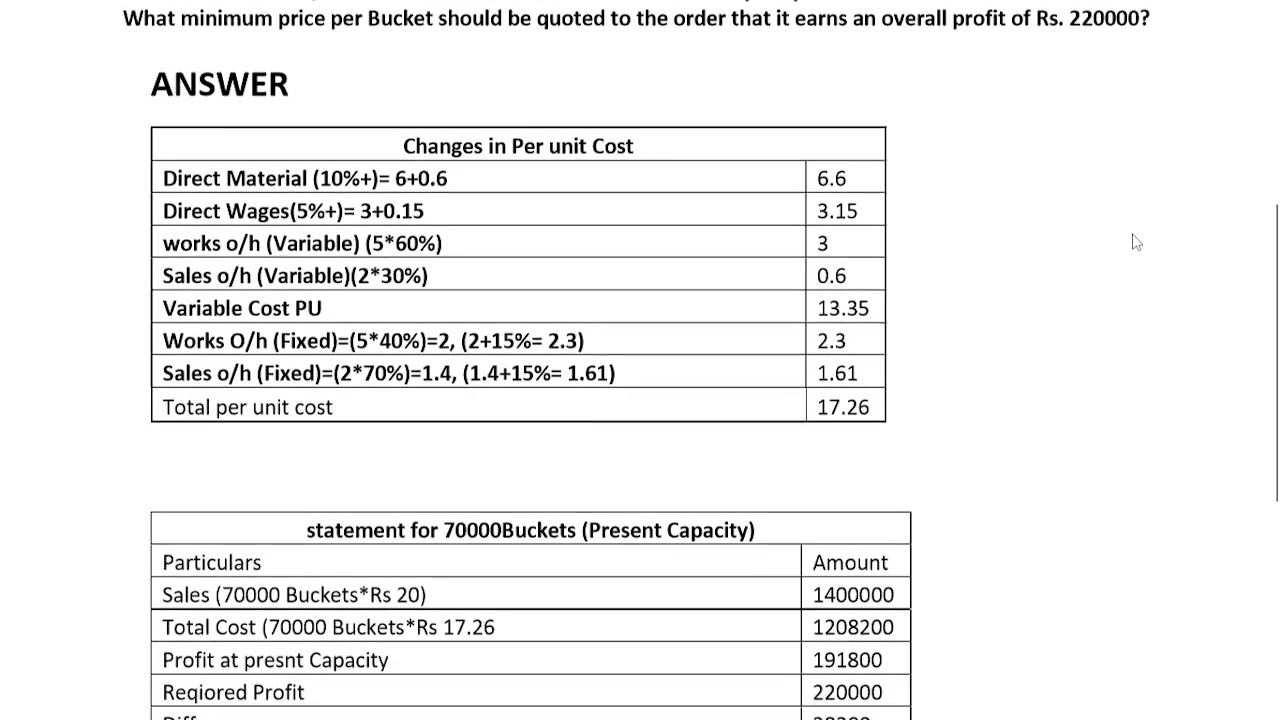 M COM | COST ACCOUNTING | PRODUCT PRICING # 2 | PRODUCT PRICING SUMS | MBA | BBA | B COM | ACCOUNTS