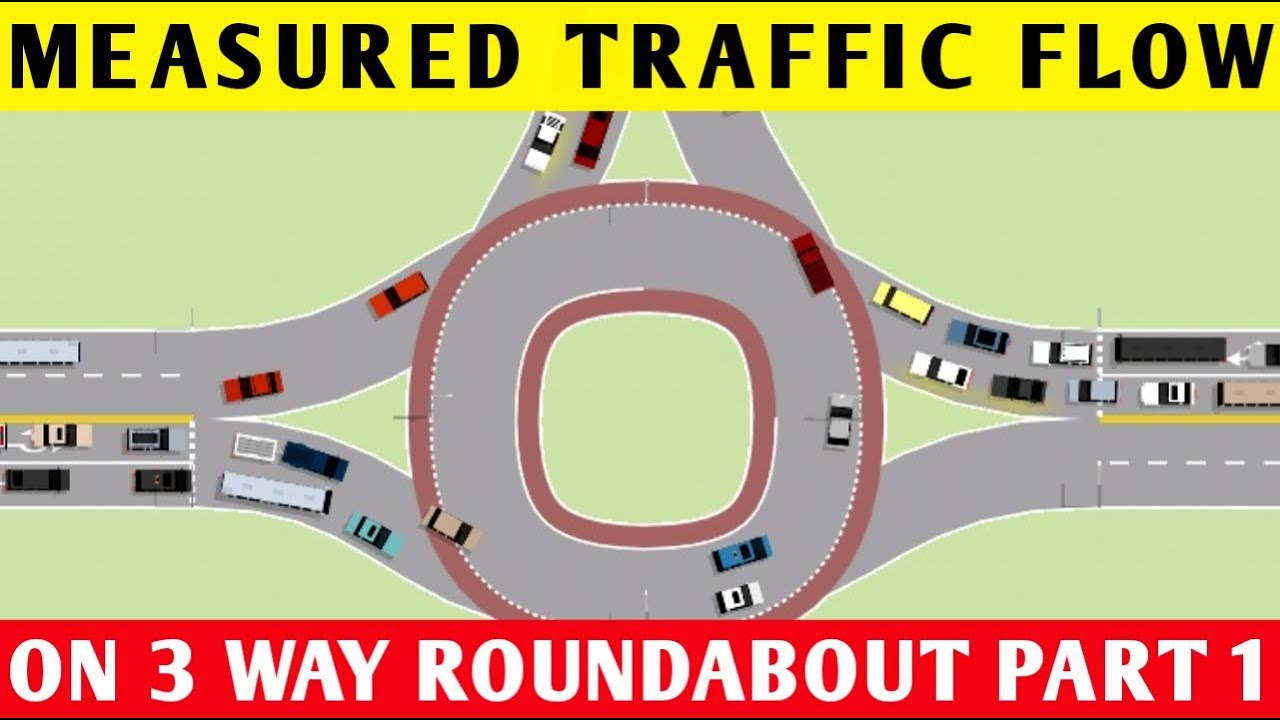 MEASURED TRAFFIC FLOW ON 3 WAY ROUNDABOUT IN INTERSECTION CONTROLLER PART 1 | BAL BAL TV