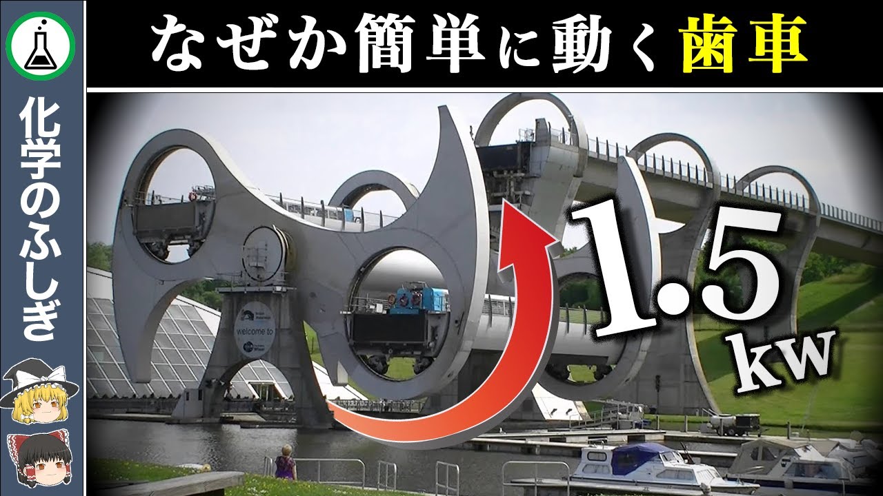 【ゆっくり解説】人類の英知が詰まっている…巨大要塞「ファルカークホイール」