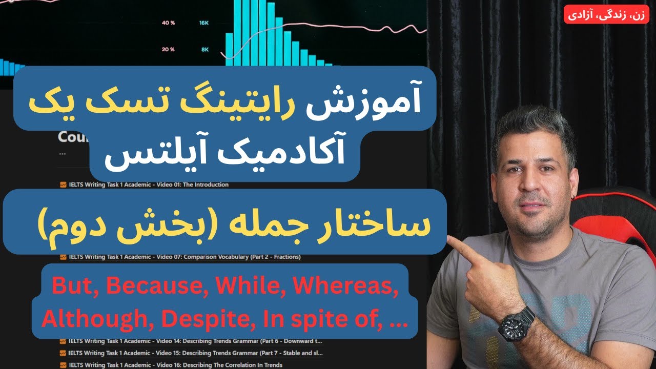 آموزش رایتینگ تسک یک آکادمیک #آیلتس - ویدیوی هجدهم - ساختار جمله (بخش دوم) - The Sentence Structure
