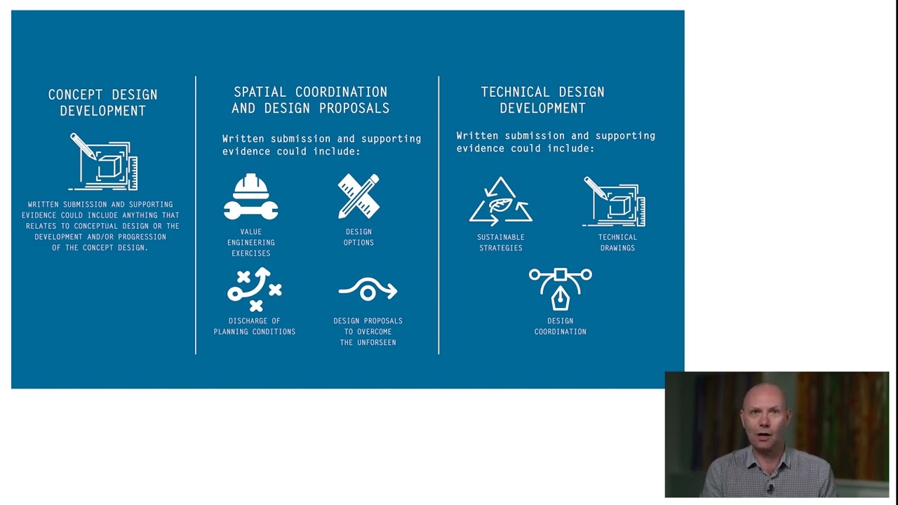 Qualifying in Architectural Technology as a Chartered Architectural Technologist (MCIAT) | 2 & 3