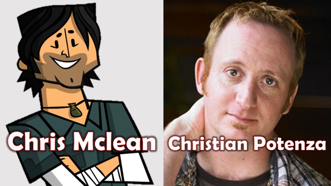 Characters and Voice Actors - Total Drama (First Cast)