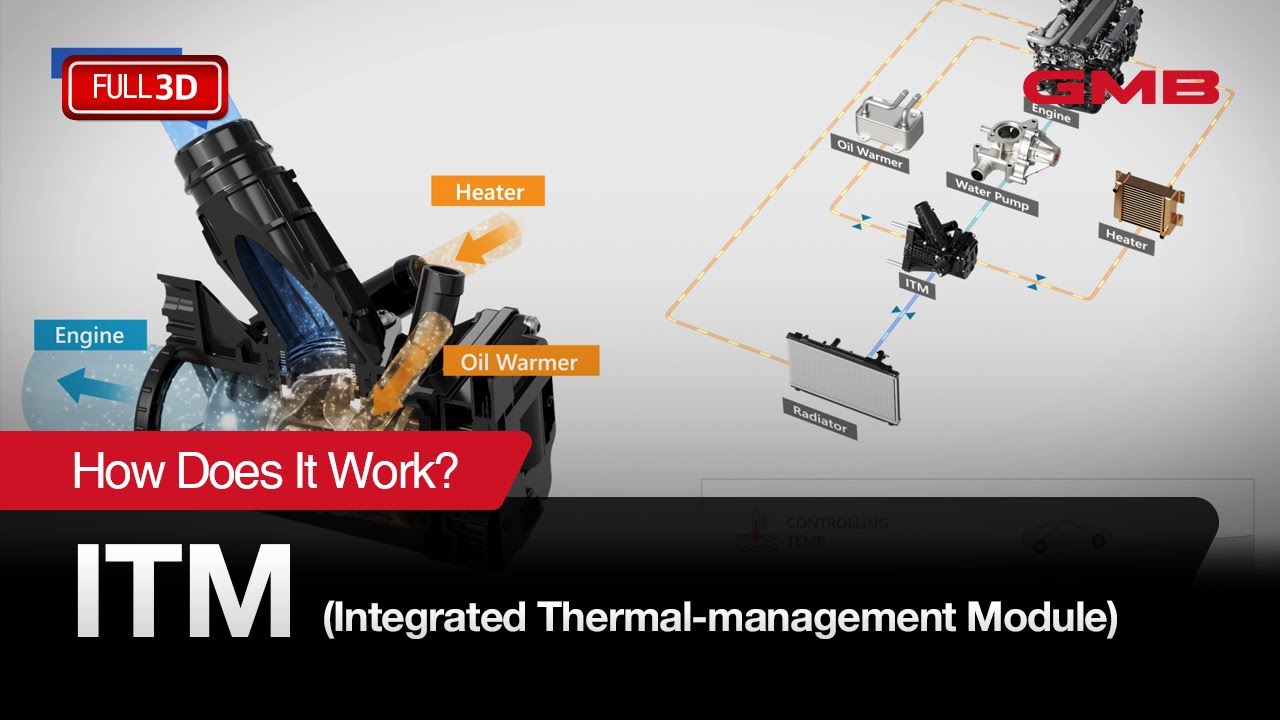 How Does a Integrated Thermal-management Module (ITM) Work? &ndash; GMB