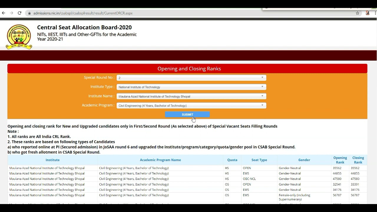 NIT IIIT GFTI SPOT ROUND cutoff 2020 I CSAB spot round cutoff 2020 I Special round cutoff NIT 2020