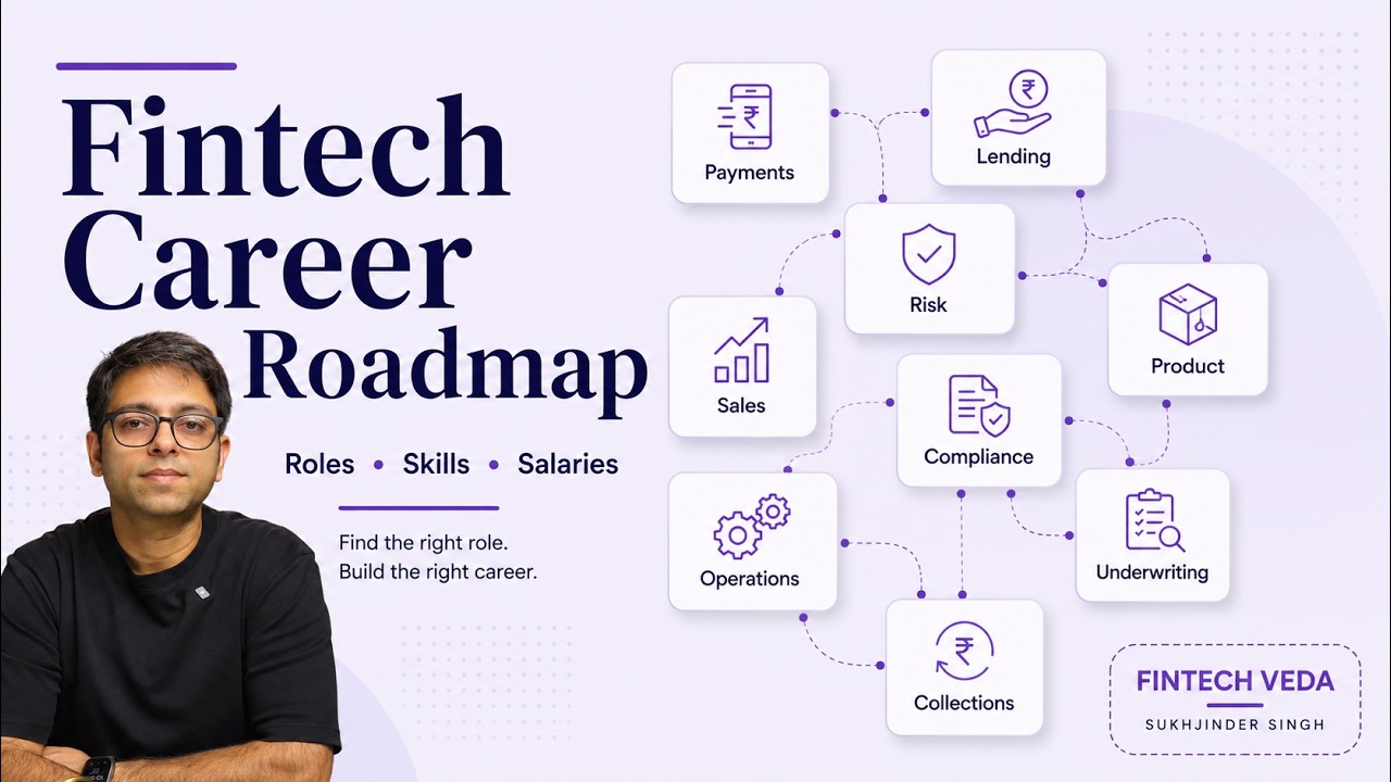 How to Break Into Fintech in India (Free Course) | 9 Roles, Salary & Career Roadmap