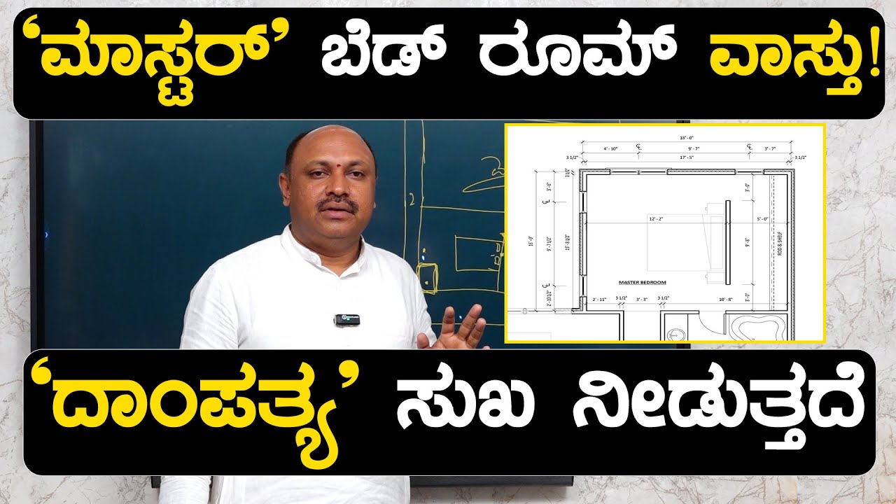 ಮಾಸ್ಟರ್ ಬೆಡ್ ರೂಮ್ ವಾಸ್ತು! ದಾಂಪತ್ಯ ಸುಖ ನೀಡುತ್ತದೆ | Vastu Vijnana | Dr.Muguru Madhudixith Guruji