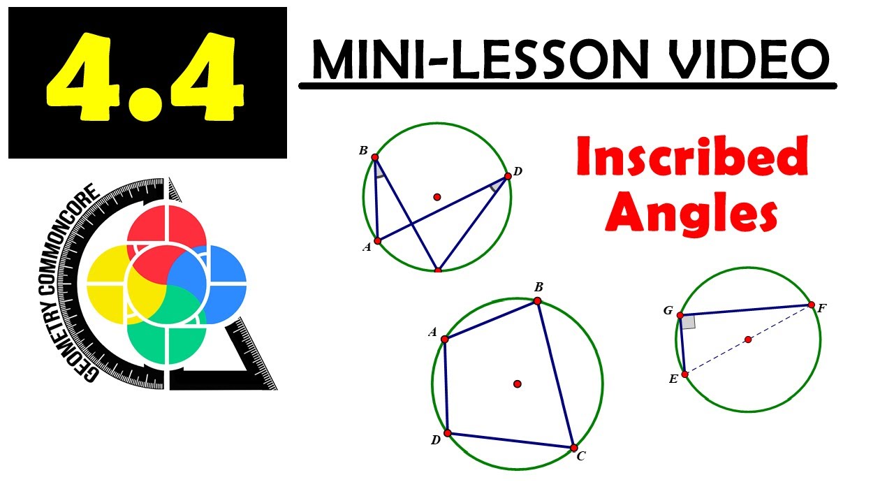 4.4 MINI-LESSON - Inscribed Angles