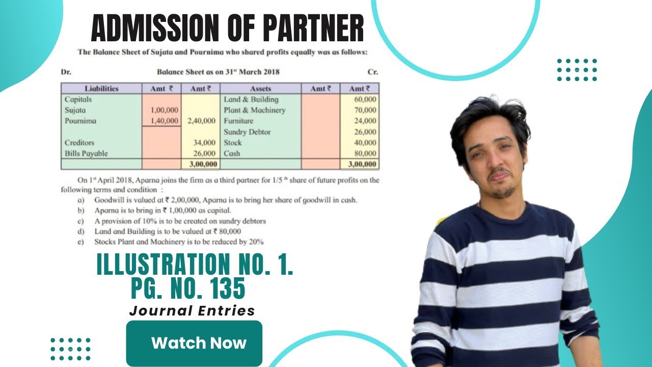 Sujata and Pournima | Illustration 1 | Goodwill Calculation 