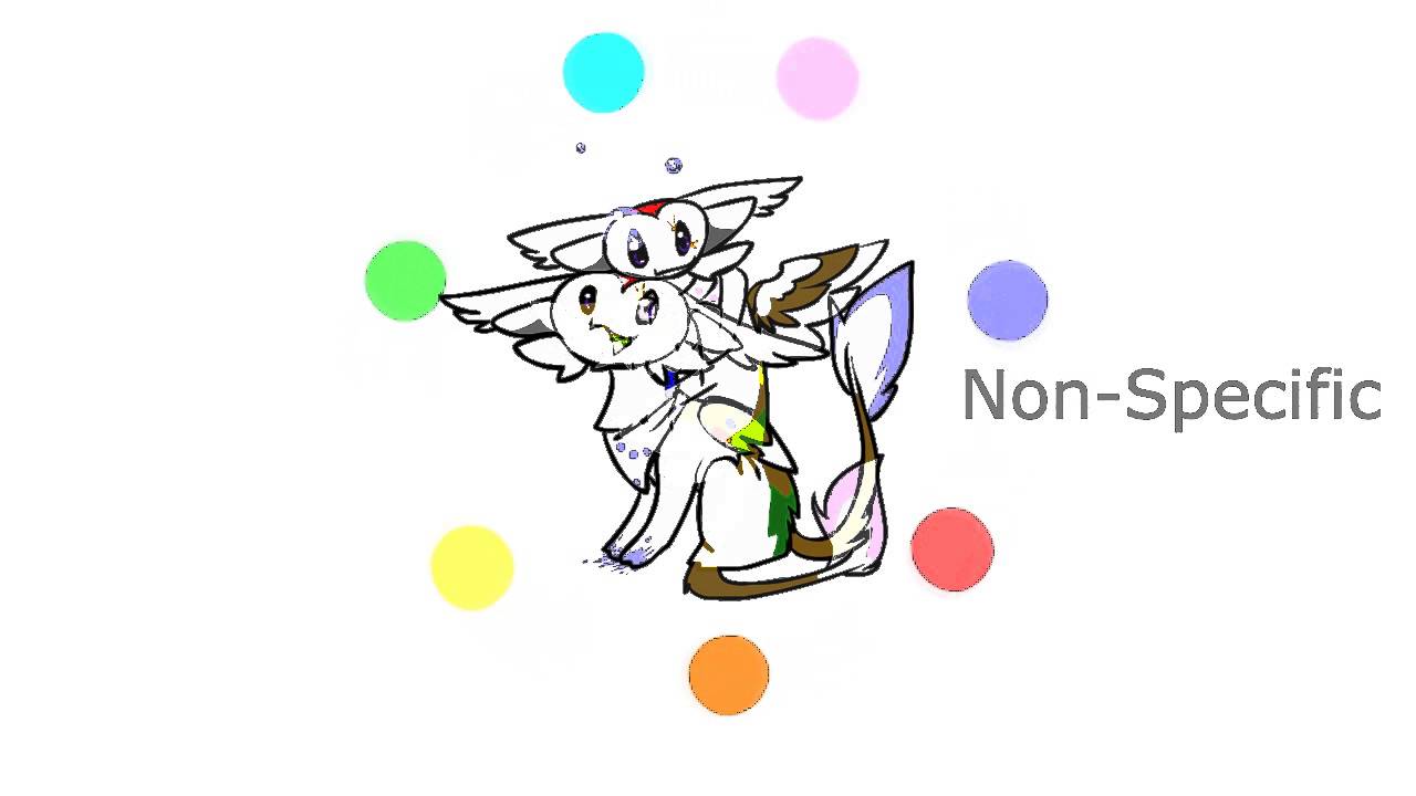 Kite- Ur-Style
