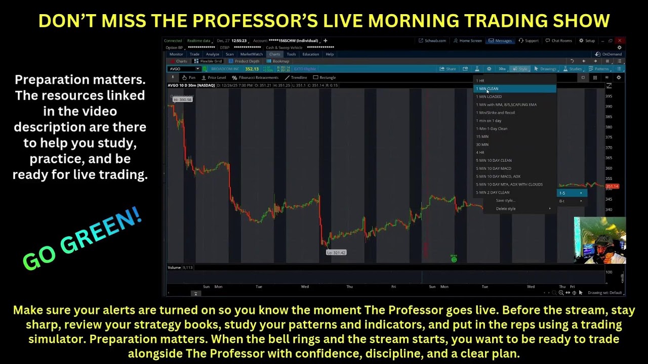 Live Trading With a Math Teacher: Custom Indicators and Trading Strategies on Thinkorswim