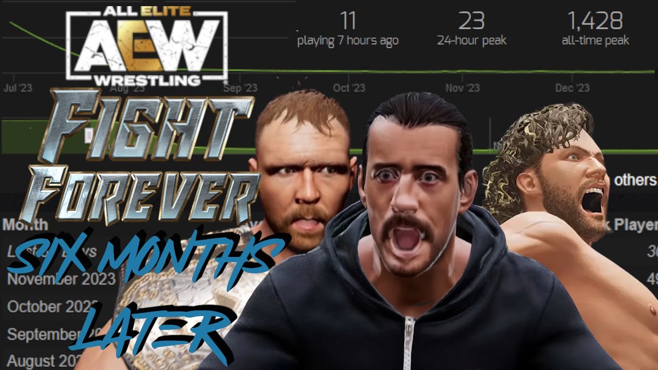 The Sad Decline of AEW FIGHT FOREVER: 6 MONTHS LATER
