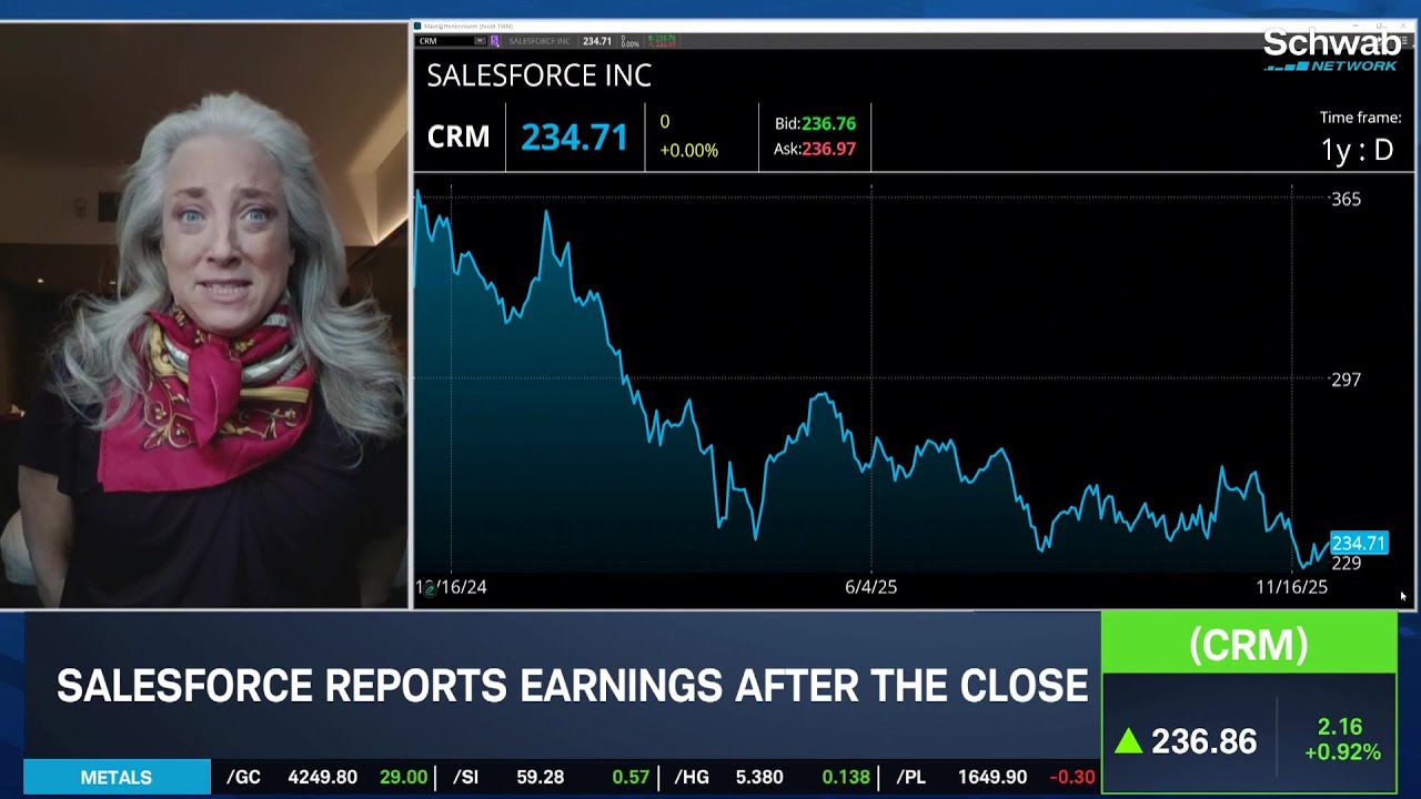 All Eyes on CRM and Agentforce A.I. Business in Earnings