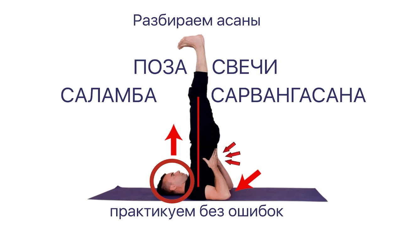 Асаны йоги. Саламба Сарвангасана. Поза свечи.
