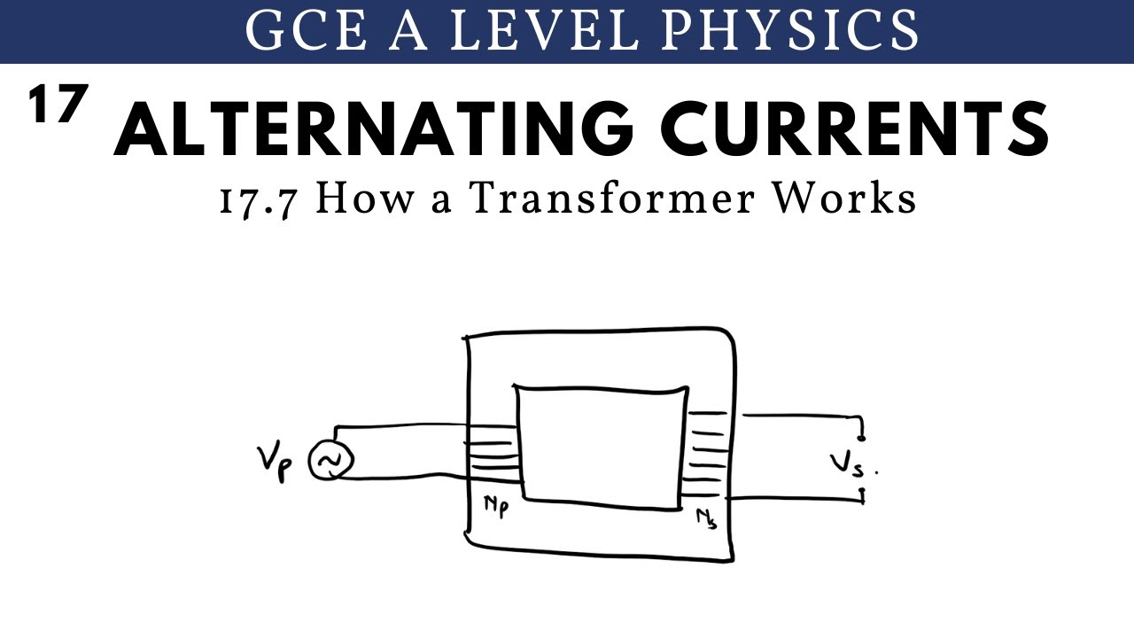 GCE A Level Physics | How a Transformer Works (Alternating Currents Chapter)