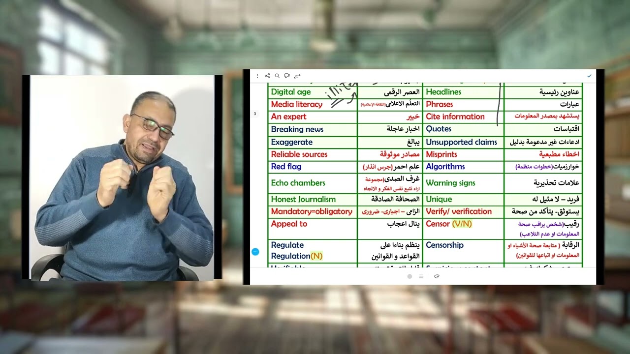 شرح مفردات و حل واجبات Unit 5 part 1 تانية ثانوى منهج جديد 