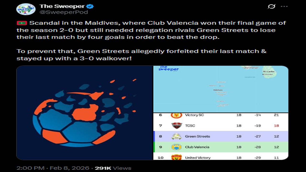 When You Forfeit A Match To Avoid Relegation