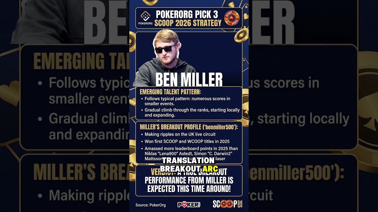 👉🏻 5 &laquo;темных лошадок&raquo;, которые могут принести вам приз на Irish Poker Open 🍀