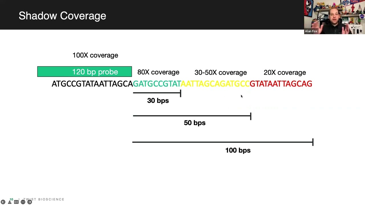 Demystifying End-to-End DNA Sequencing Solutions