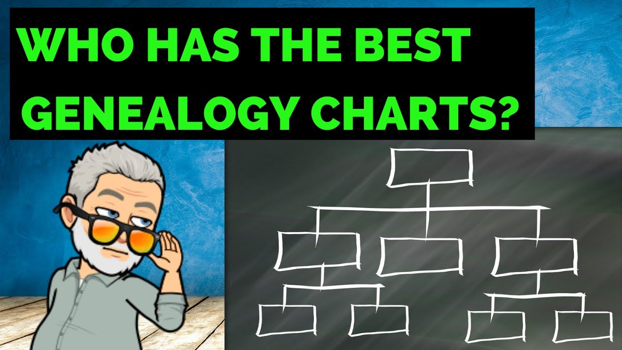 What Kind of Genealogy Charts Can I Create? - (Genealogy Software Showcase Ep6)