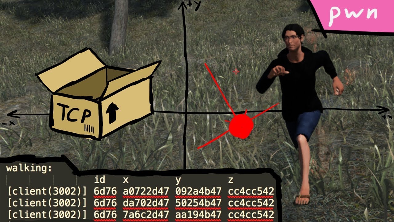 Analyzing the Game Network Protocol - Pwn Adventure 3