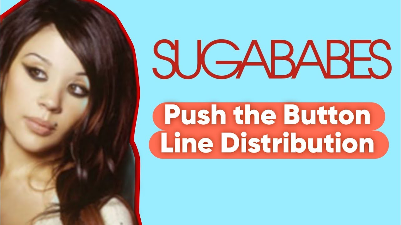 Sugababes - Push the Button (TIMW Album Distribution - Part 1)