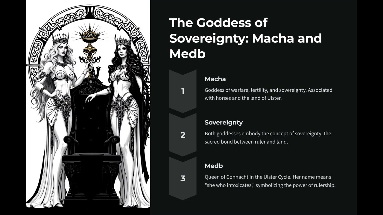 The Goddess of Sovereignty: Macha and Medb