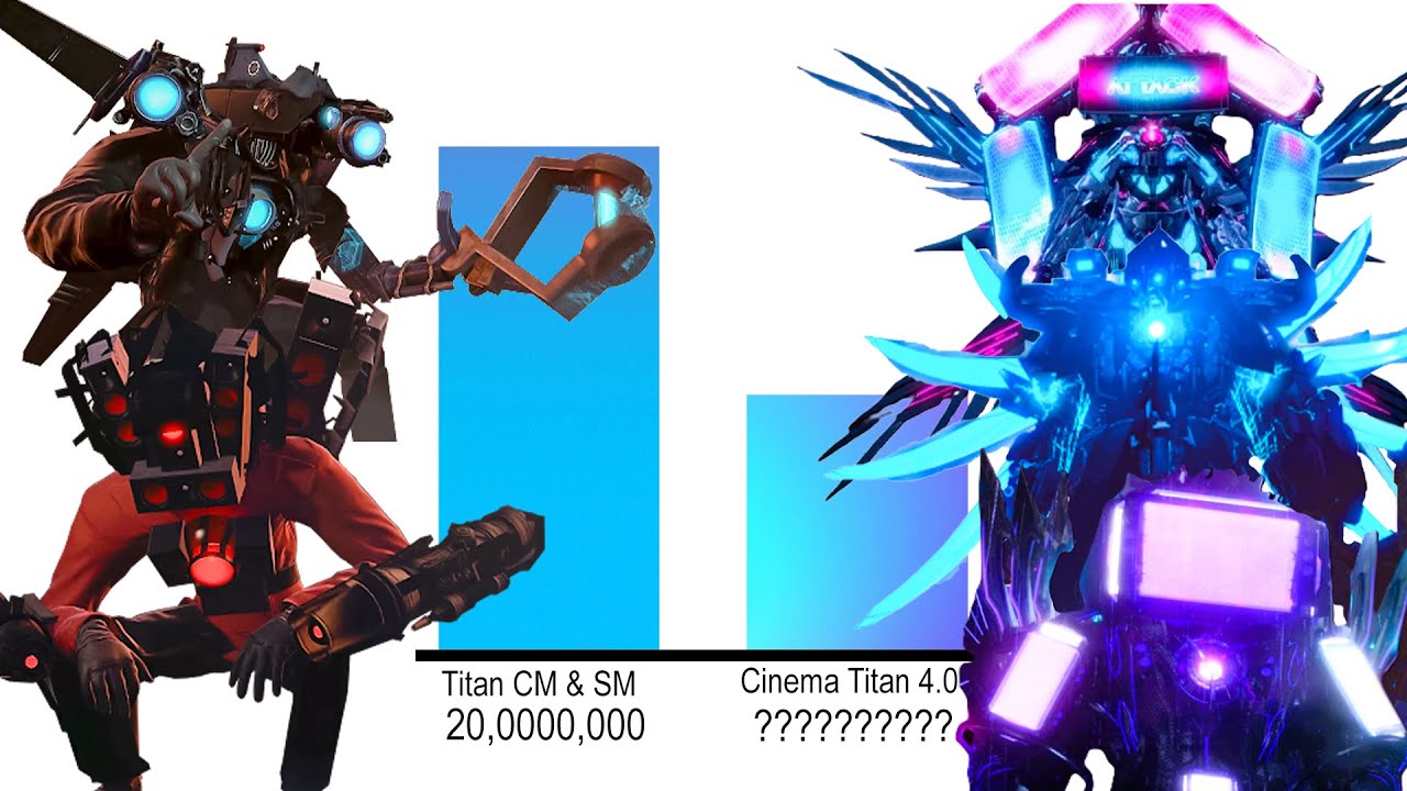 Cameraman team vs Cameraman wars team power levels Remastered 45