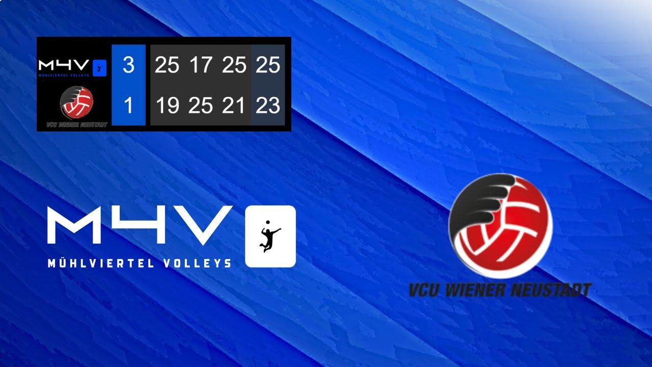 AVL II Men M4V vs. VCU Wiener Neustadt