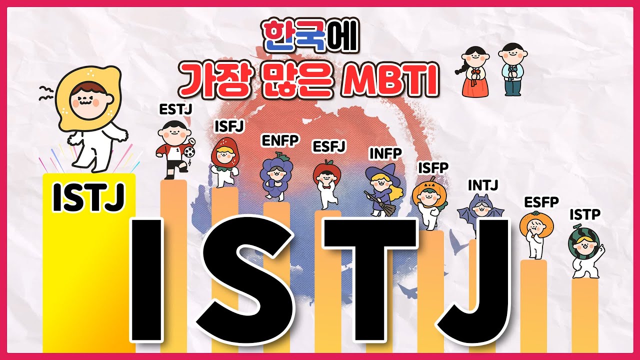 ISTJ가 손절을 결심하게 되는 소름끼치는 이유(잇티제가 영혼없다는 이야기를 듣는 이유, 특징, 인간관계)