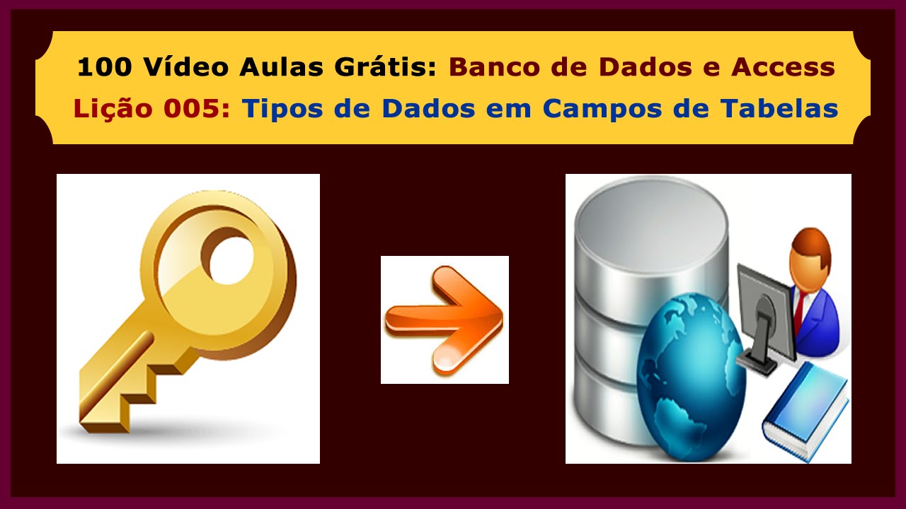 Lição 005 - Curso Gratuito de Access e Banco de Dados - Tabelas - Tipos de Dados dos Campos