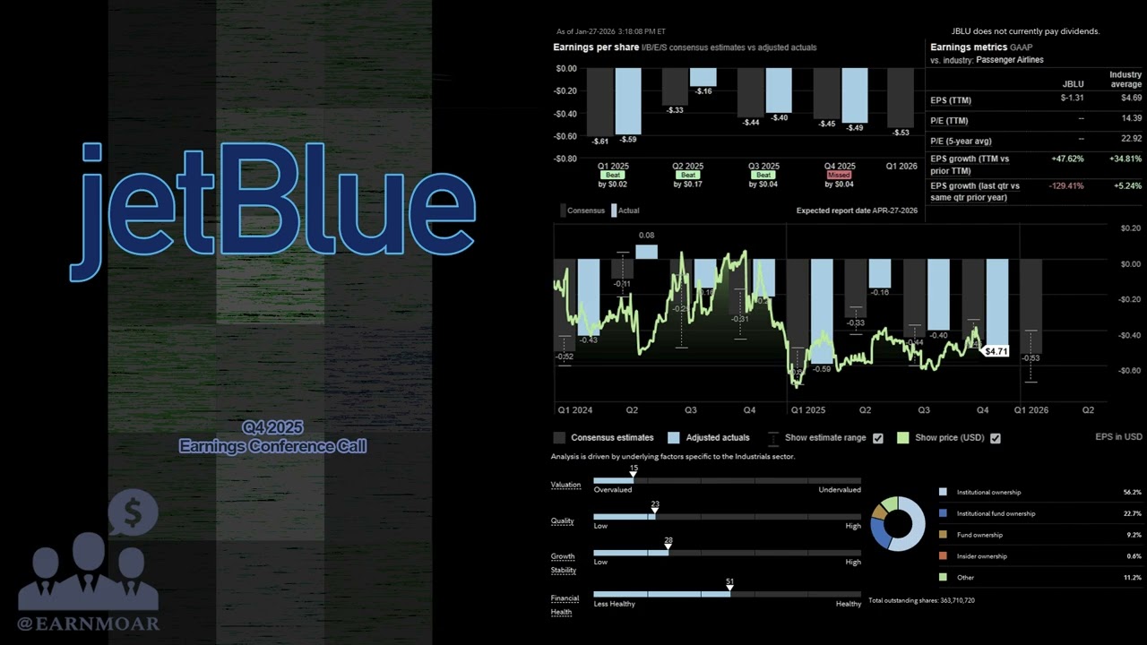 $JBLU JetBlue Airways Q4 2025 Earnings Conference Call