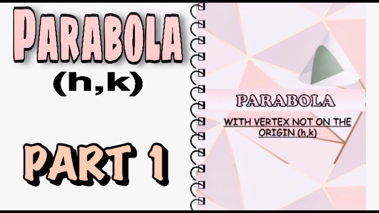 Parabola with vertex at (h,k) - part 1 || Pre-calculus