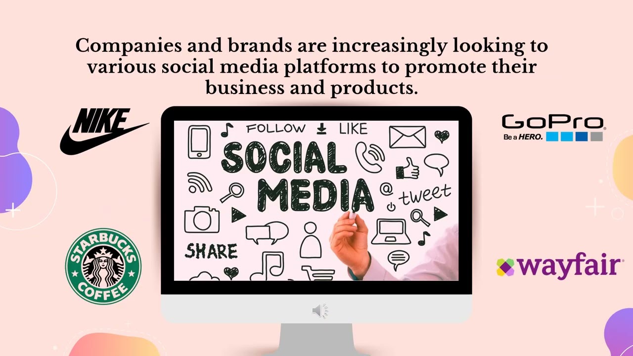 Social Media's Impact on Brands and Consumer Behavior