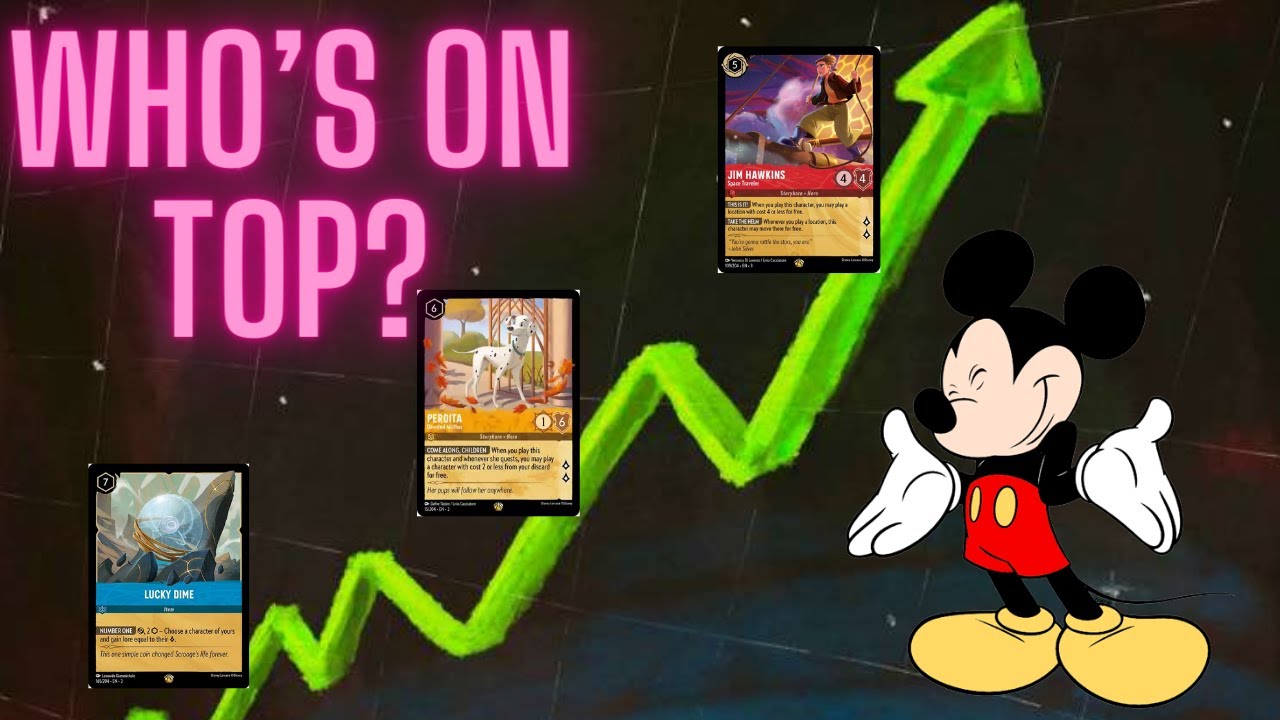 Ranking Into the Inklands Legendaries