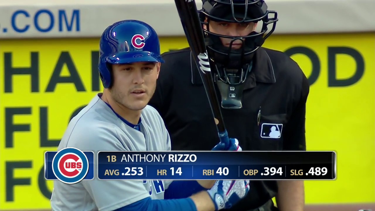 CHN AT NYN - June 14, 2017