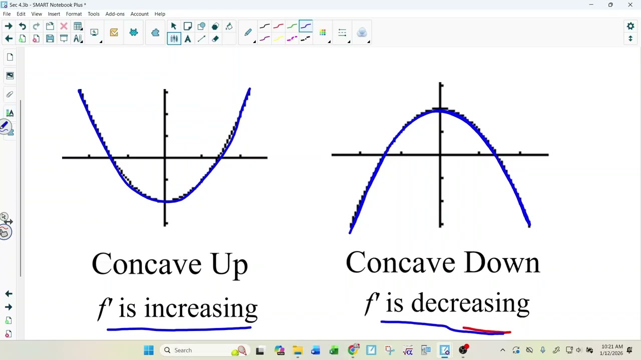 4.3 Concavity - Part 1