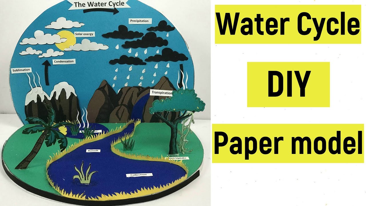 Water cycle paper model | Water cycle science project model | Science exhibition model | DIY project