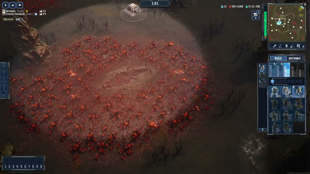 Tempest Rising: Early sunday ranked solo queue #2