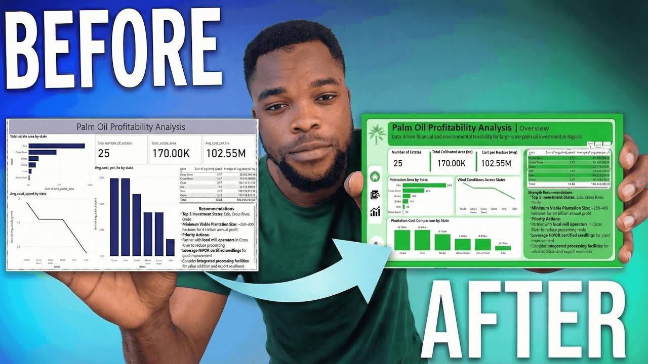 The Secret Behind Clean, Modern Dashboards