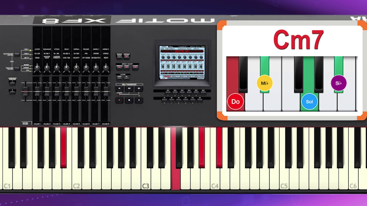 No hay nadie como tú - Paul Wilbur  (Nobody Like You) Tutorial de Piano ♪♫