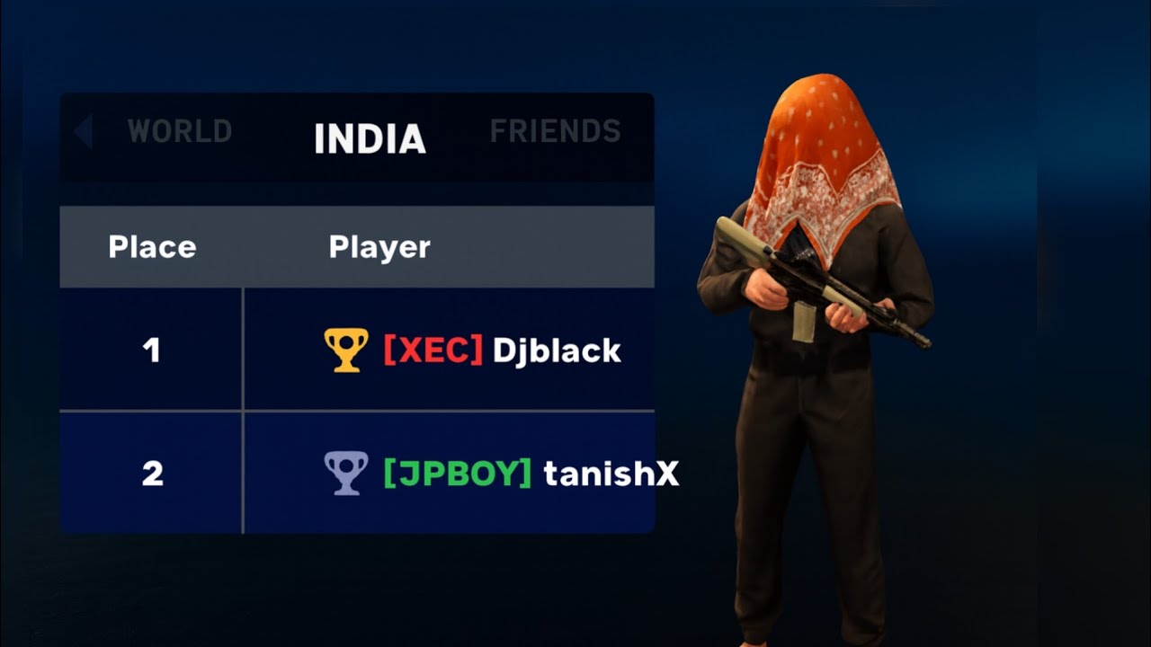 🇮🇳 India Top 2nd Rank in Flex City! 🏆 || FlexCity Viceonline || 