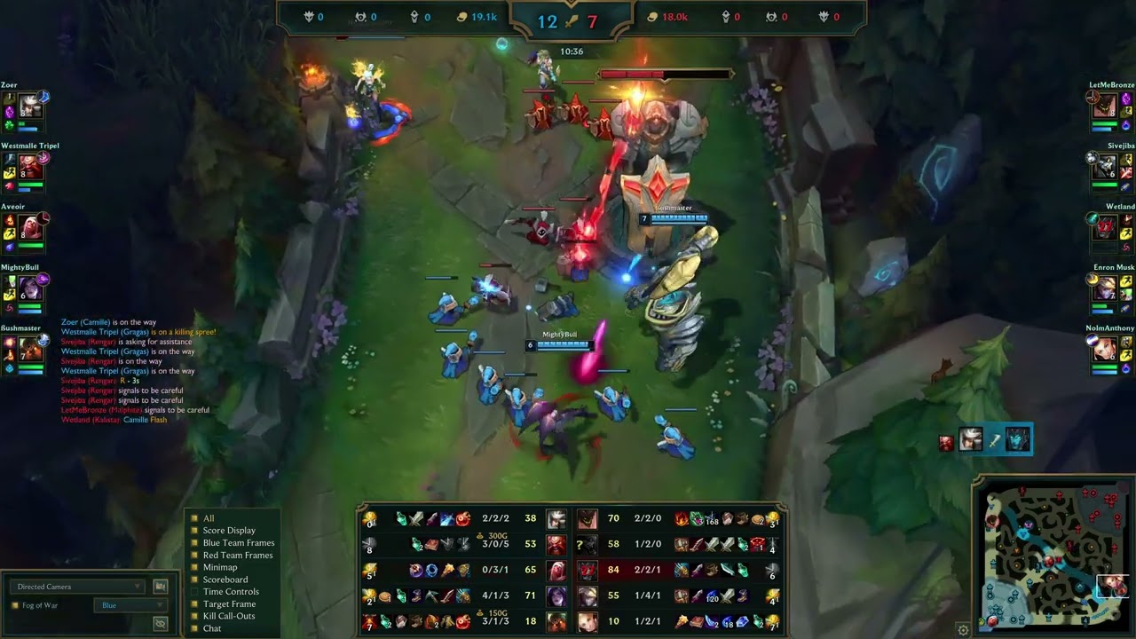 Gragas jungle no commentary, long close game, ranked NA platinum 4