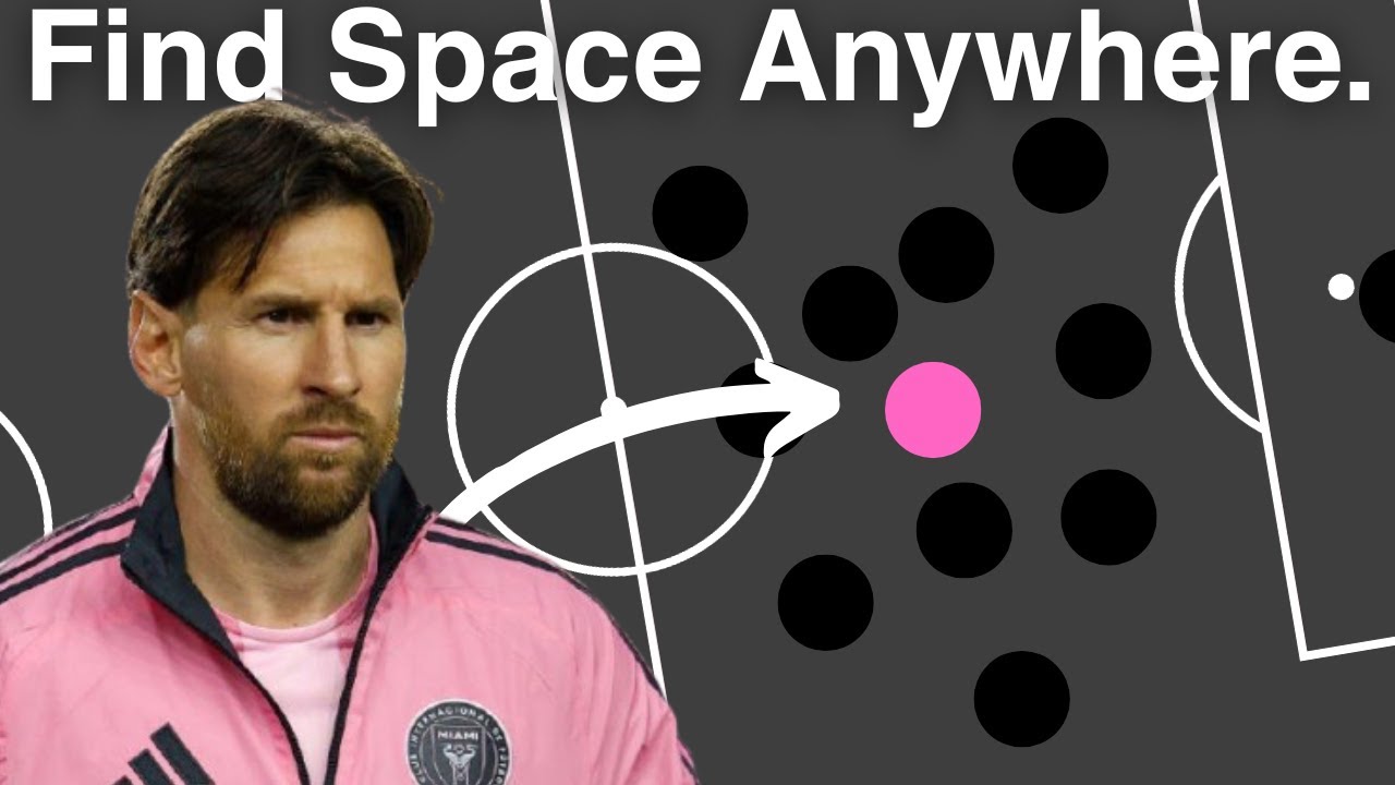 How to Find Space ANYWHERE on the Pitch