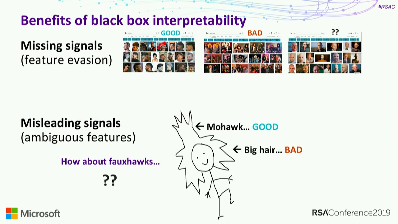Blackbox Interpretability: Next Frontier in Adversarial ML Evasion