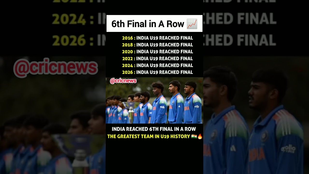 6th Final in a Row 📈 #u19worldcup2026 #worldcup2026 #cricket #shortsfeed